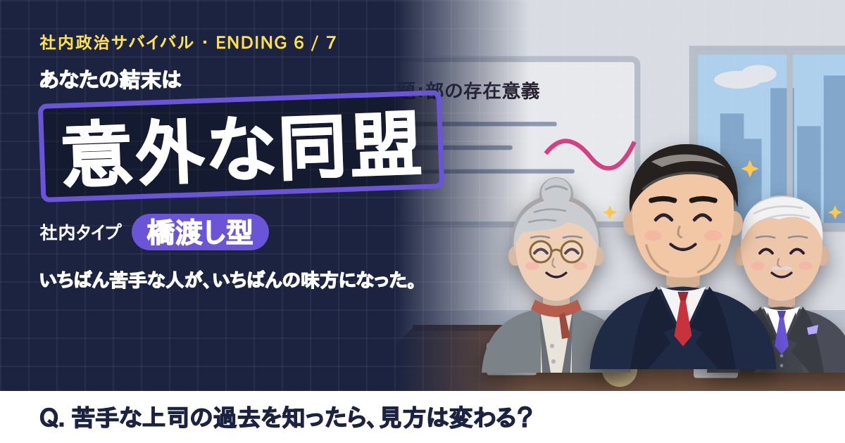 結末「意外な同盟」の結果カード