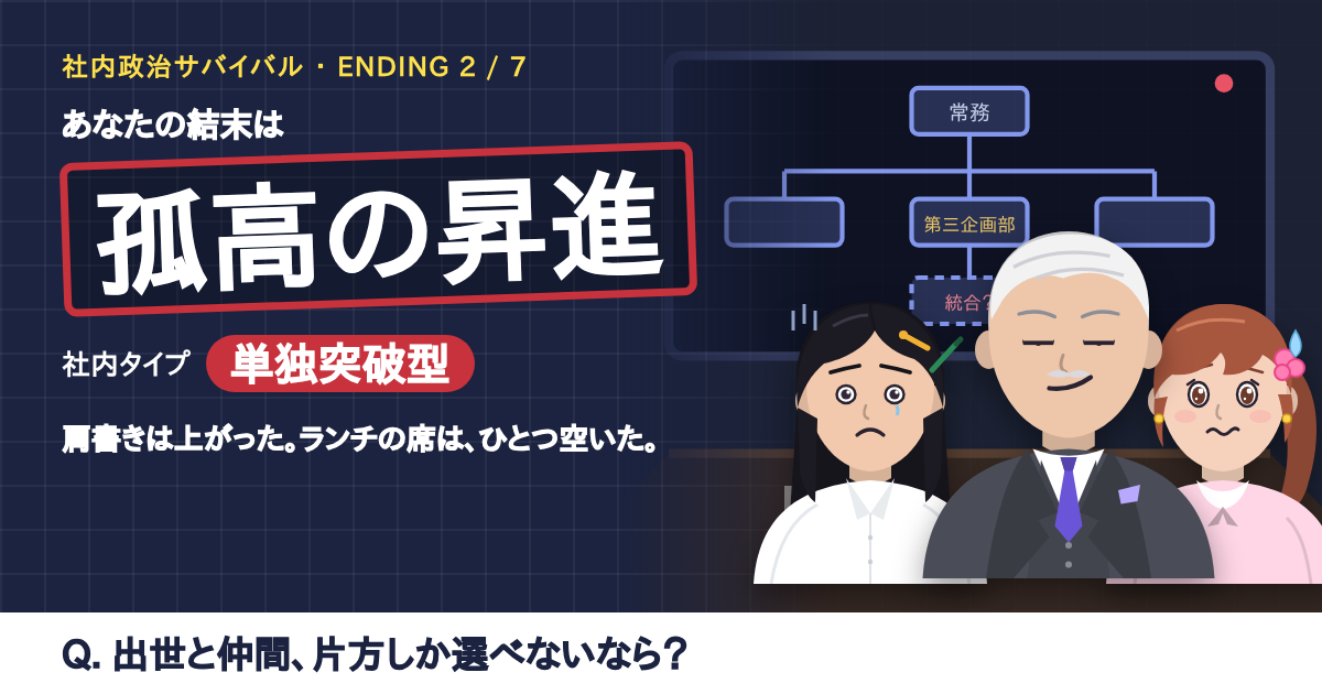 結末「孤高の昇進」の結果カード